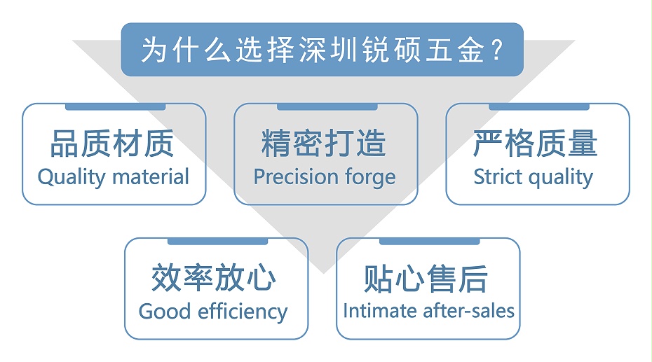 電源屏蔽罩 電源屏蔽罩