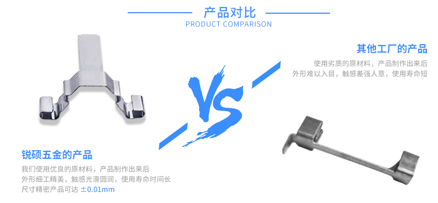 產(chǎn)品對比 產(chǎn)品對比