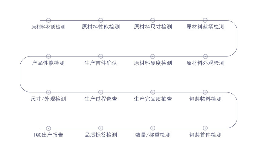 沖壓鋁合金 沖壓鋁合金