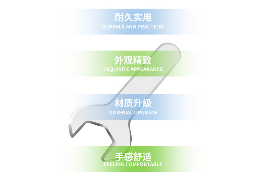 簡易平面扳手 簡易平面扳手