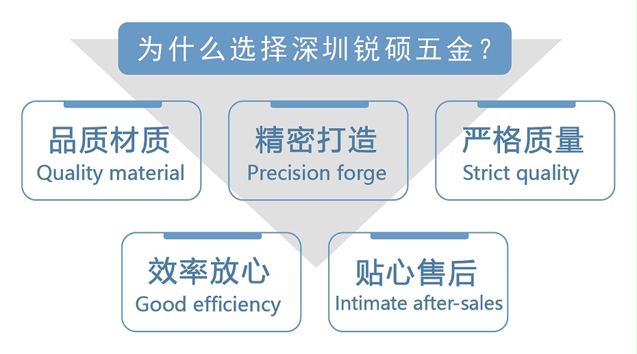 通訊電子沖壓件-手機(jī)屏蔽罩 通訊電子沖壓件-手機(jī)屏蔽罩