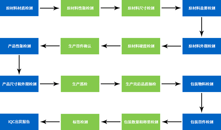 官網(wǎng)內(nèi)頁-拷貝-恢復(fù)的-恢復(fù)的_11.jpg 官網(wǎng)內(nèi)頁-拷貝-恢復(fù)的-恢復(fù)的_11.jpg