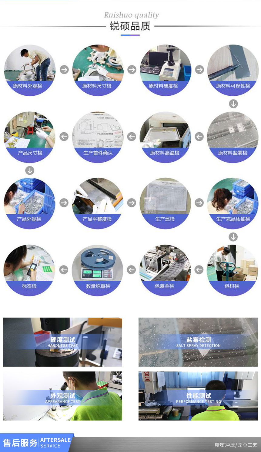 鈹銅彈片 鈹銅彈片