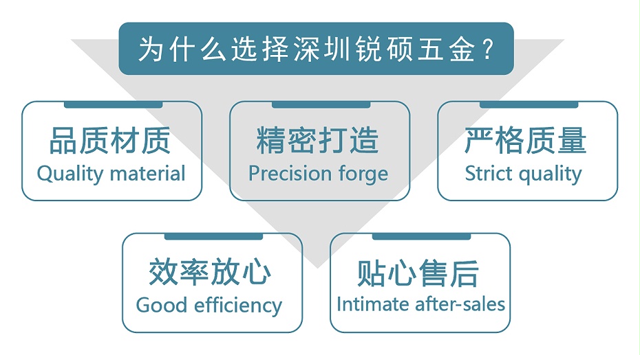 屏蔽罩-框架 屏蔽罩-框架