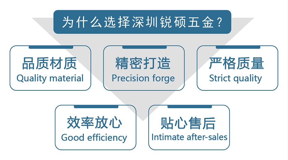屏蔽罩-固定架 屏蔽罩-固定架